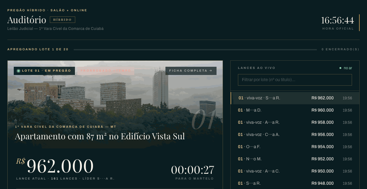 Híbrido — O arrematante